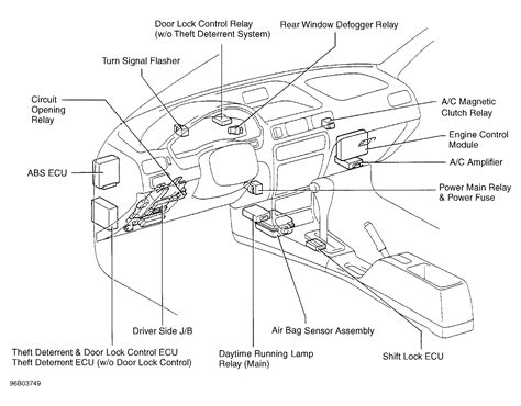 Toyota Flasher Relay Location