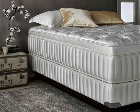 Kingsdown Mattress Review: What You Should Know Before Purchasing