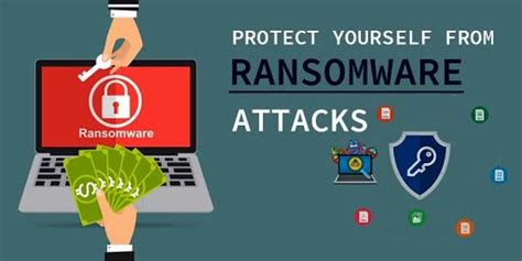 how to protect yourself from ransomware malware shehrisoftware