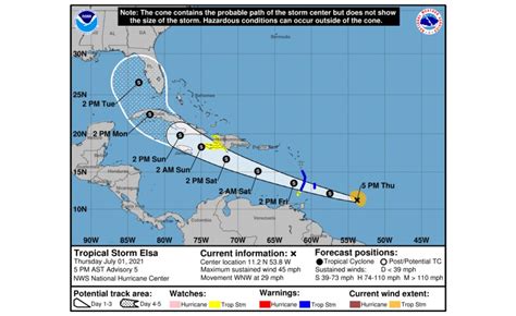 Tropical Storm Elsa Nears Caribbean