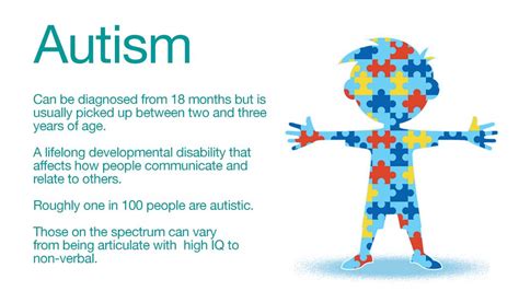 Autism Severe Autism Symptoms And Challenges Igli