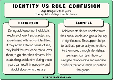 Identity Vs Role Confusion 10 Examples Erikson 5th Stage 2023