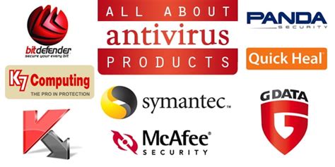 All About Antivirus Products And Beyond In 2009 Part Ii Wittysparks