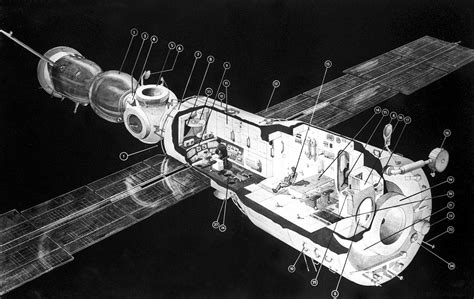 10 Things You Didnt Know About The Famous Mir Space Station Russia Beyond