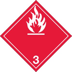 Hazard Class 3 Flammable Liquid Non Worded Shipping Name Standard