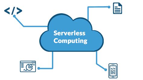 Azure Serverless Computing Serverless Computing In Azure