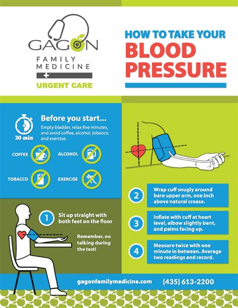 Proper Way To Take Blood Pressure Manually