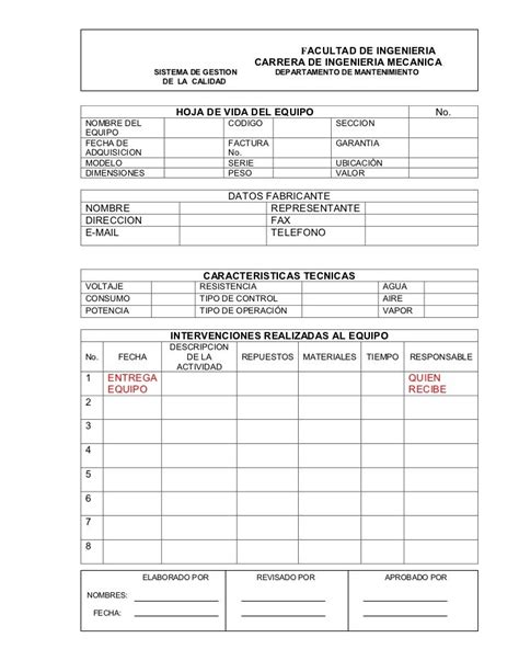 Formatos Basicos De Mantenimiento