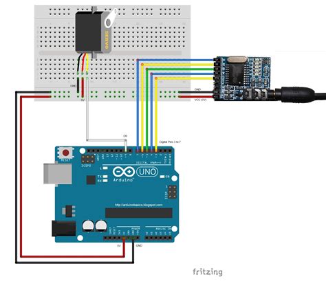 Arduino Basics: DTMF