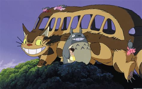 Who's your favorite anime character of all time? Mon voisin totoro Totoro 98038