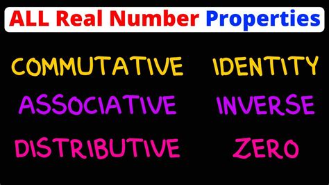 All The Real Number Properties Commutative Associative Distributive