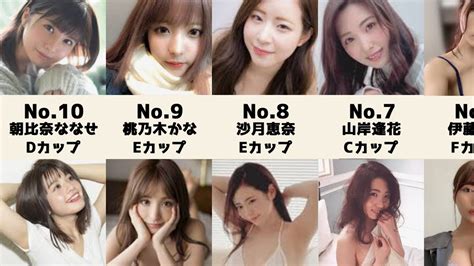 可愛すぎる人気セクシー女優集ランキング比較 YouTube