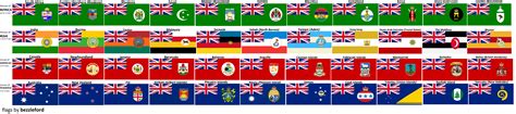 Flags Of The Federal British Empire Rvexillology