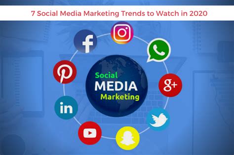 7 Emerging Social Media Marketing Trends To Watch