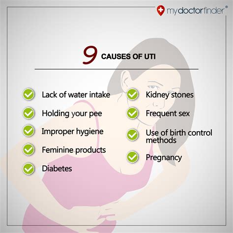 9 Causes Of Uti My Doctor Finder