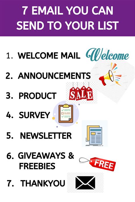 7 Types Of Emails You Can Send To Your Email List Artofit