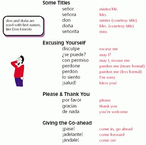 Colors In Spanish Spanish Words For Greetings Spanish Words Spanish