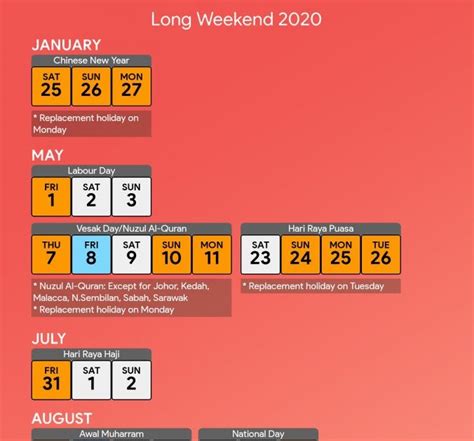 2020 Public Holiday Malaysia The Dates Set Out As National Labsierted
