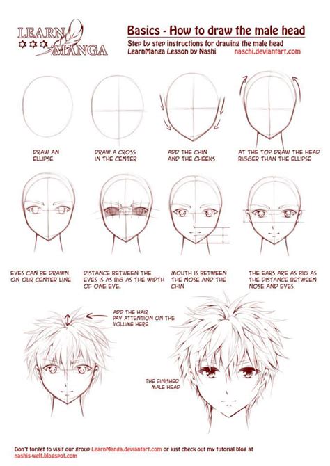 Learn Manga How To Draw The Male Head Front By Naschi On