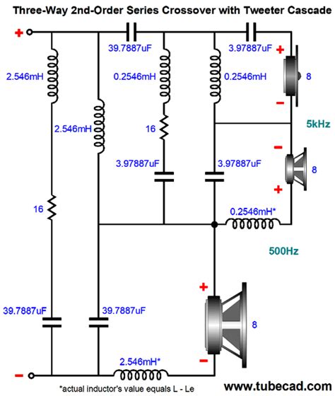 Simple Speaker Crossover Circuit Diagram
