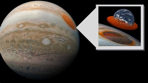 Jupiters Great Red Spot Explained As Nasa Gains New Insight Into Storm