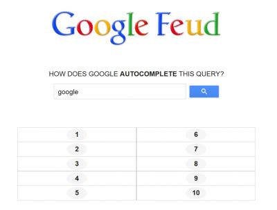And the most popular answer is google feud! Scott Young returns to his roots at BU after lengthy NHL career - The Daily Free Press — The ...