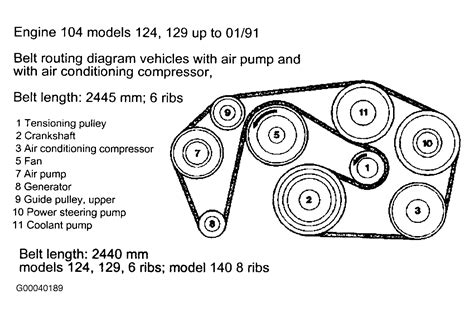 1999 Mercedes C280 Serpentine Belt Diagram