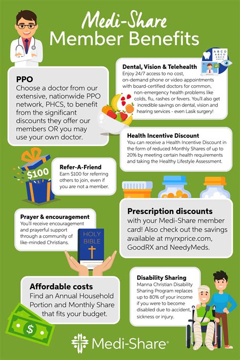 Pin on Good To Know!