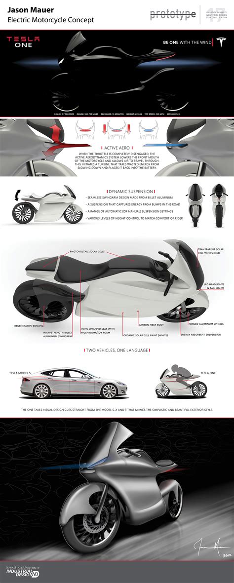 Tesla One Electric Motorcycle Concept Banner On Behance
