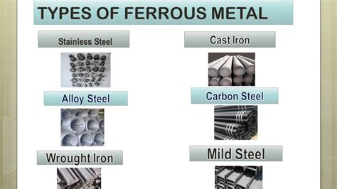 These alloys are basically steel with alloying material between 1% to 50% of the total composition in weight. difference between Ferrous & Non Ferrous Metal ( LME METAL ...