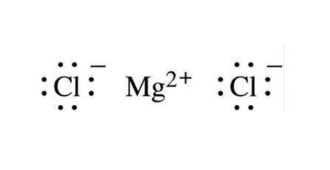 Lewis Dot Structure For Magnesium