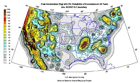 Andrew Newmans Research New Madrid Seismic Zone