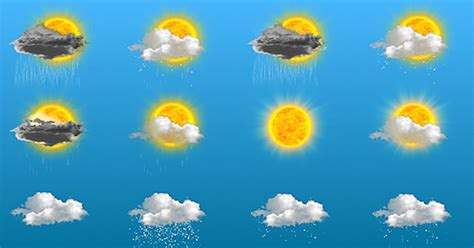 24 Animated Weather Icons Video Templates Envato Elements