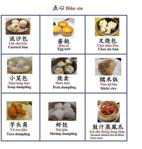 1981 Best Images About Aprende Chino Learn Chinese学汉语 On Pinterest