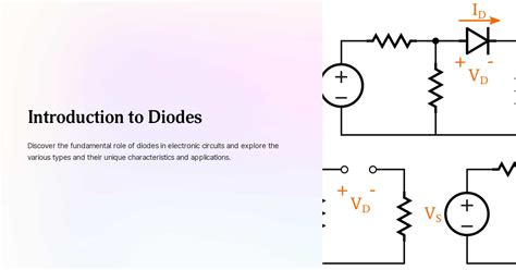 Introduction To Diodes
