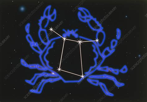 The Zodiacal Constellation Cancer Stock Image R5500328 Science