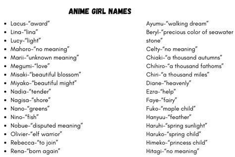 270 Cute Anime Girl Names With Meanings 2024