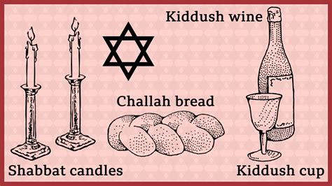 Bbc School Radio Assemblies Ks2 Shabbat The Jewish Day Of Rest