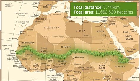 The Great Green Wall Of The Sahara Mapped