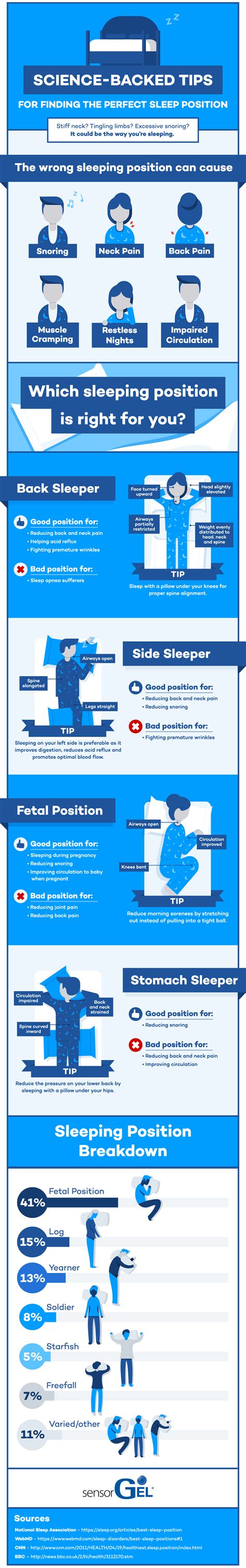 How To Find The Perfect Sleep Position Infographic