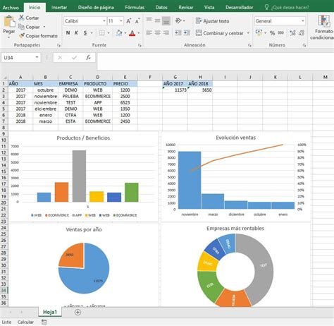 Plantilla De Plan De Ventas Para Descargar Excel Gratis Images