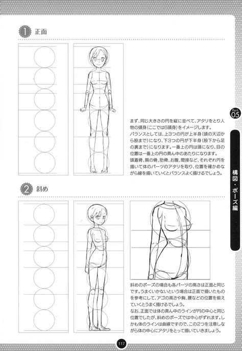 Anime Drawing Body Drawing Names Drawing Image