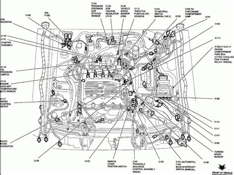 Vehicle wiring details for a 2000 ford explorer. 1996 Ford Explorer Engine Diagram - Wiring Forums