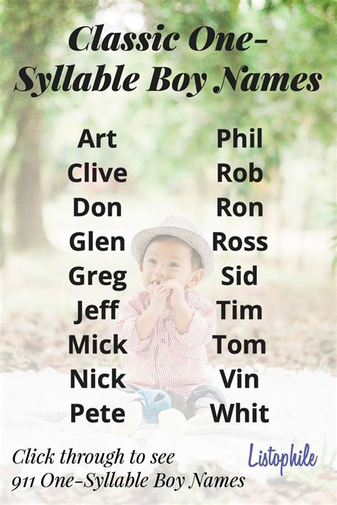 Last Names For Boys Nature Names For Boys Cool Boy Names Unique Boy