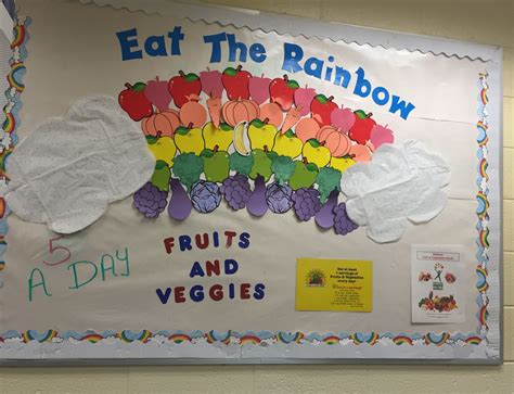 School Cafeteria Bulletin Boards