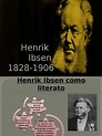 Henrik Ibsen Resumen Biografico | PDF | Henrik Ibsen | Obras de teatro
