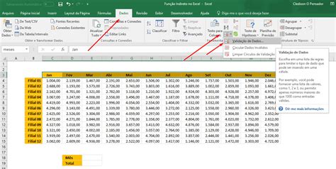 Valida O De Dados Para Fun O Indireto No Excel Ninja Do Excel