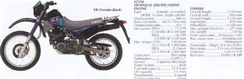 Yamaha Xt350