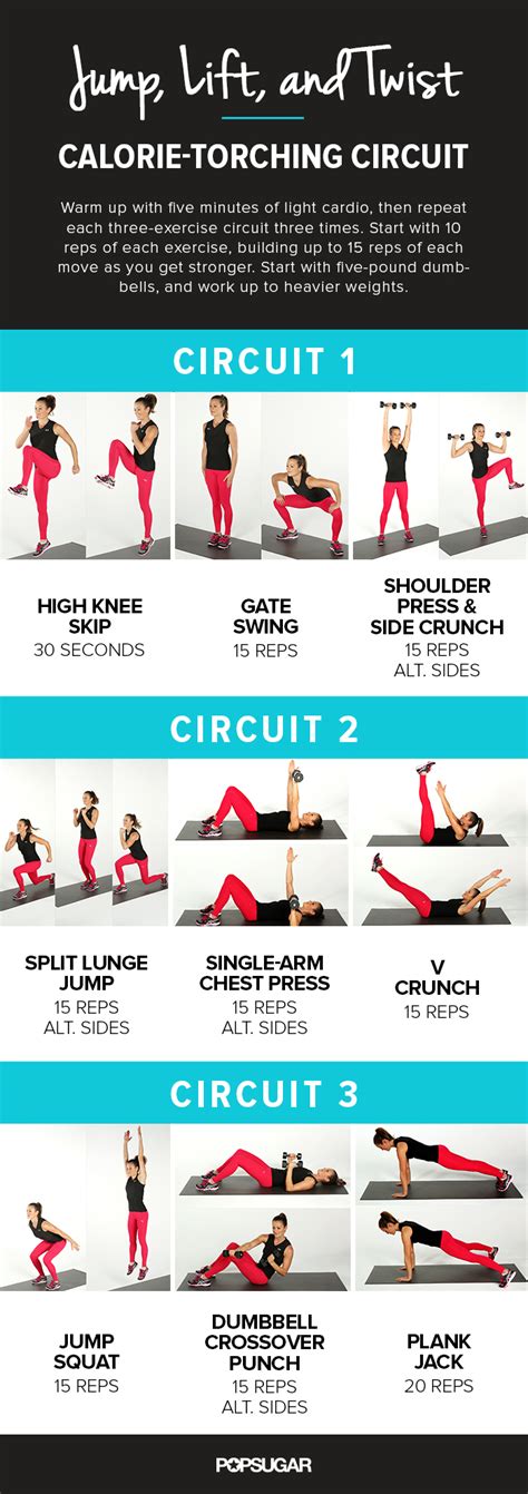 Circuit Training Weight Loss Results Circuit