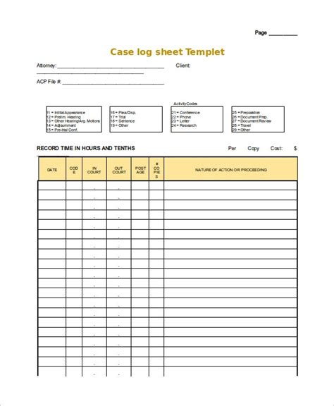 Eyewash log sheet editable template printable / clean. Not Angka Lagu Eyewash Log Sheet Editable Template ...